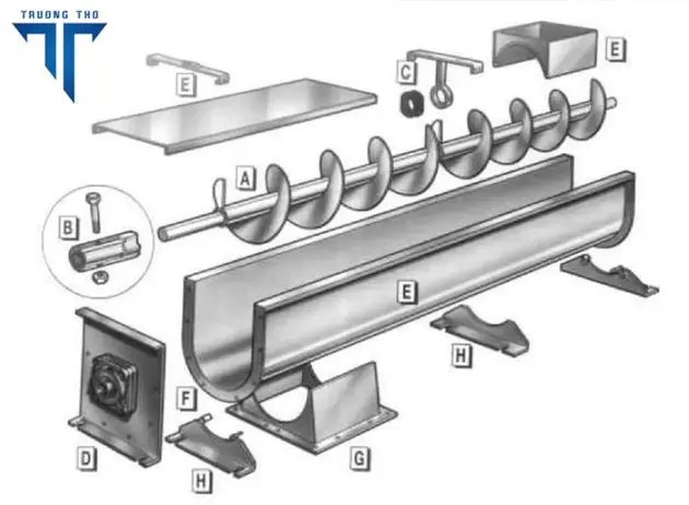cấu tạo vít tải