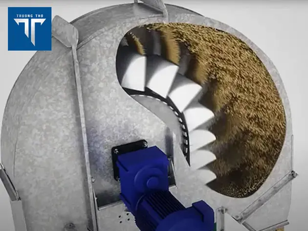 nguyên lí gàu múc